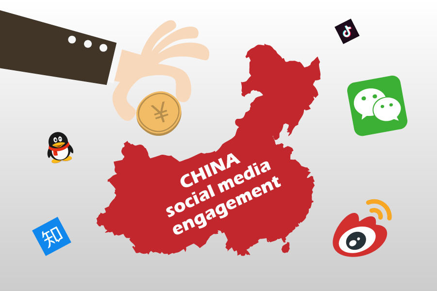 china influencer marketing price