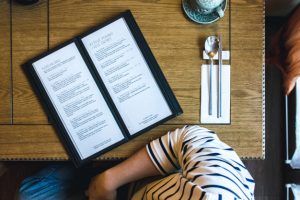 localization of menus china