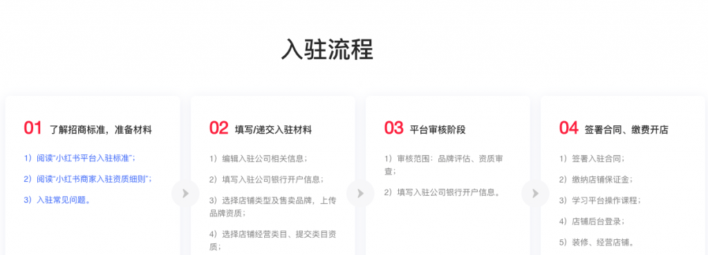 Xiaohongshu’s official account application portal details the application process