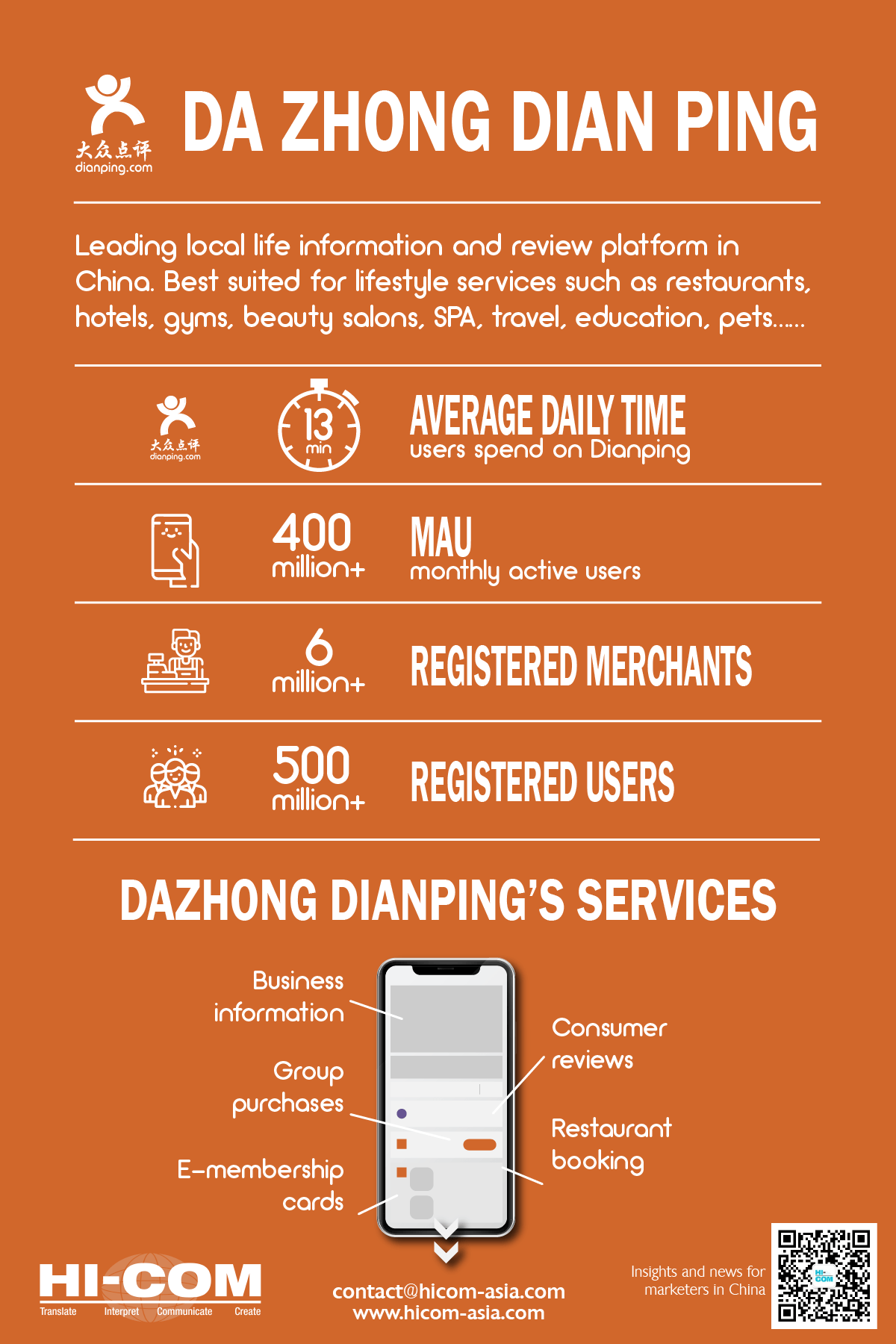 dazhong dianping app for b2c businesses in china