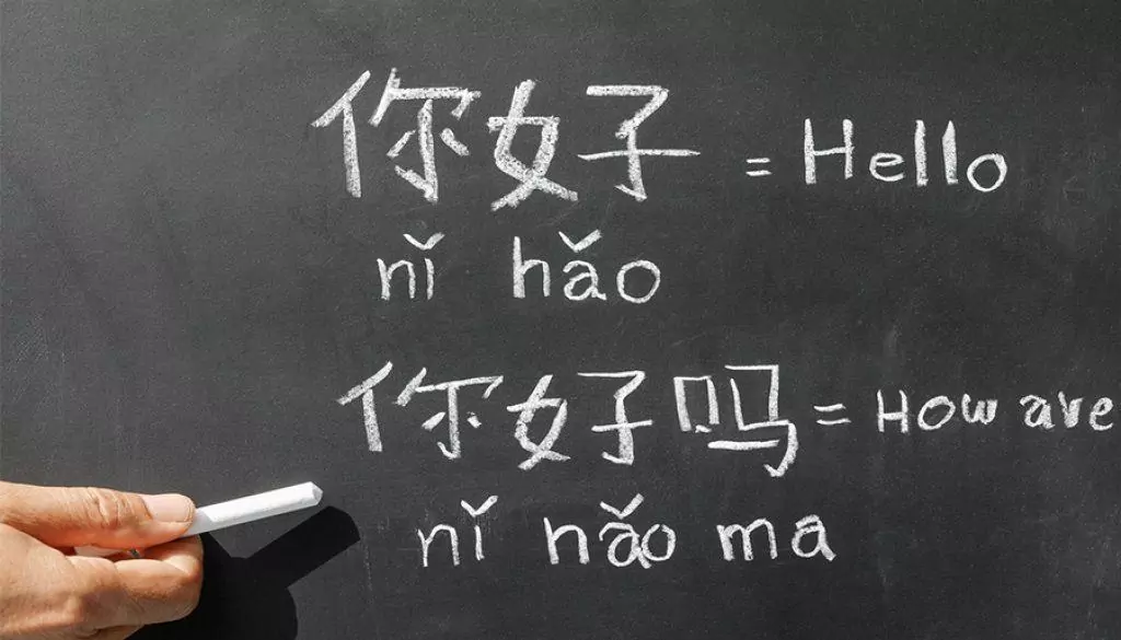 Why Learning Chinese Is Good For Business