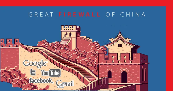 great firewall of China