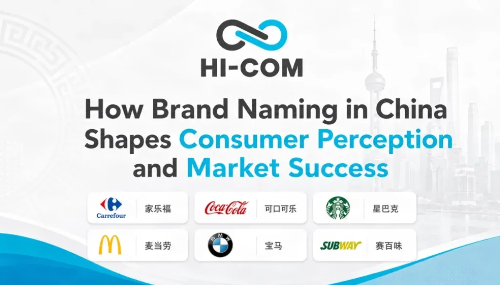 How Brand Naming in China Shapes Consumer Perception and Market Success