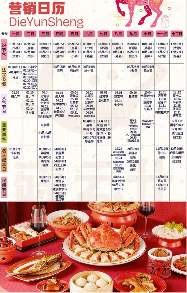 Russian King Crab presented as a premium family gifting and dining experience in China