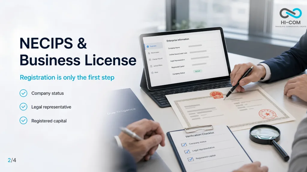 NECIPS and China business license verification: company status, legal representative and registered capital checks
