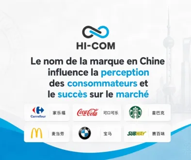 Visuel HI-COM expliquant comment le nom de marque en Chine influence la perception des consommateurs et le succès sur le marché