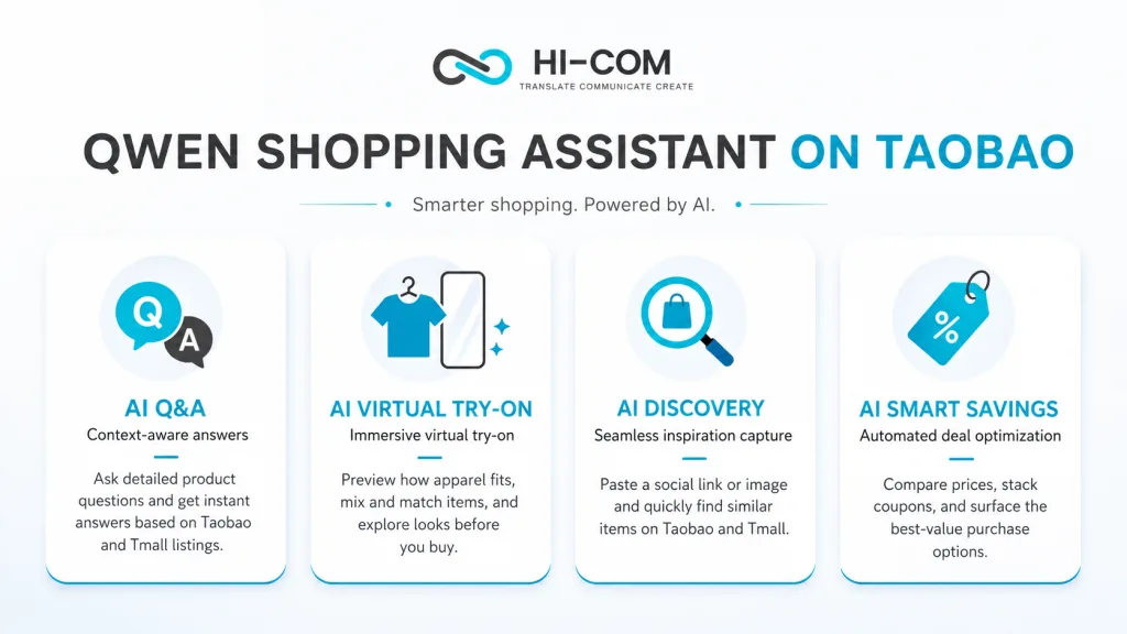 AI shopping assistant used during China 618 Shopping Festival