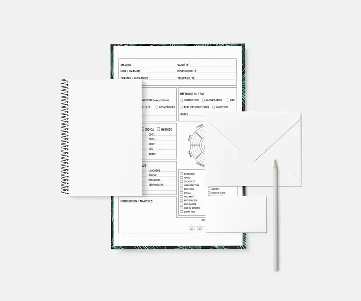 User manual writing, translation and design services by HI-COM Asia.