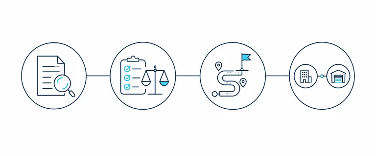 HI-COM's four-step China market entry strategy process from market review to partner and distribution connection