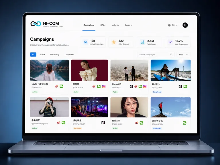HI-COM KOL and influencer campaign casting and reporting dashboard