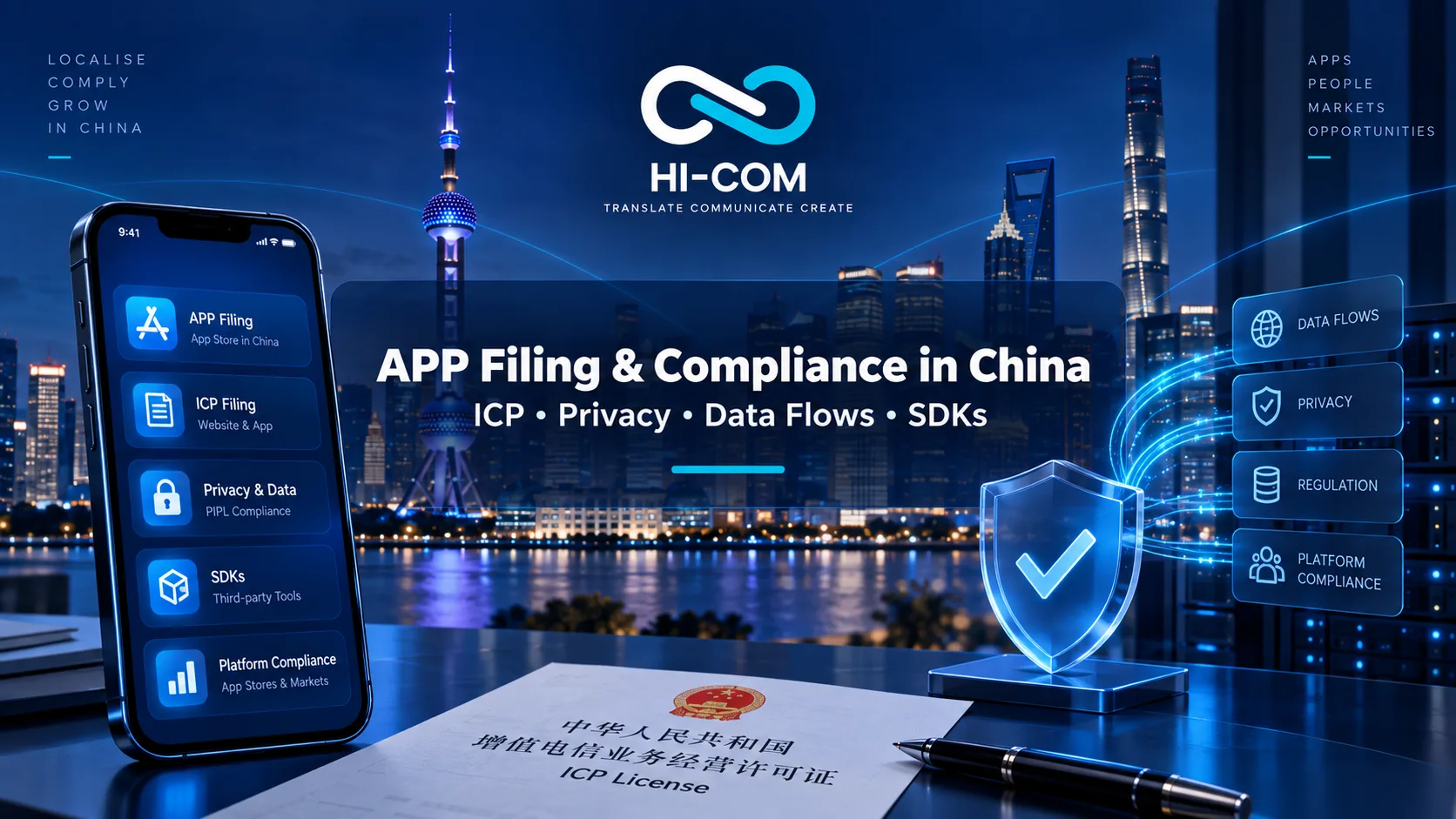 HI-COM visual about app filing and compliance in China, highlighting ICP filing, privacy, data flows, SDKs and platform compliance with a Shanghai skyline background.