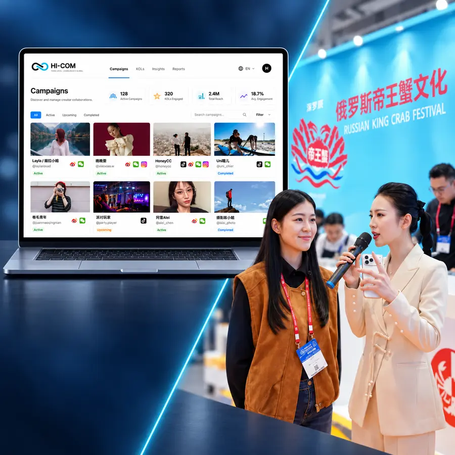HI-COM creator campaign dashboard and live marketing activation in China