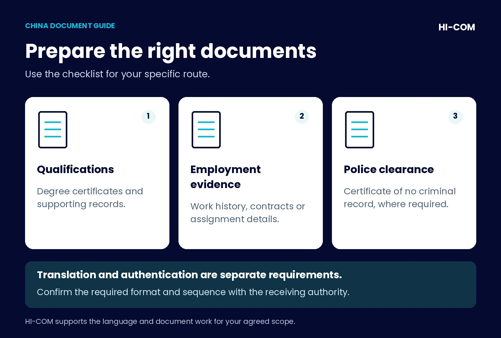 HI-COM document preparation overview covering qualifications, employment evidence and police clearance where required.