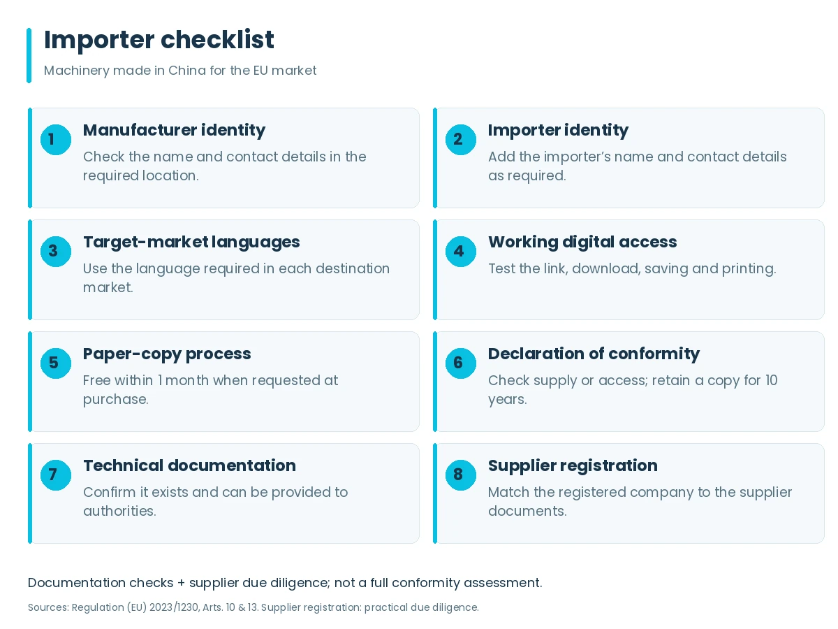 Eight documentation and supplier checks for EU importers of machinery made in China, covering identities, languages, digital access, paper copies, declaration, technical documentation and supplier registration.